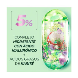 Método Rizos