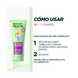 Método Rizos