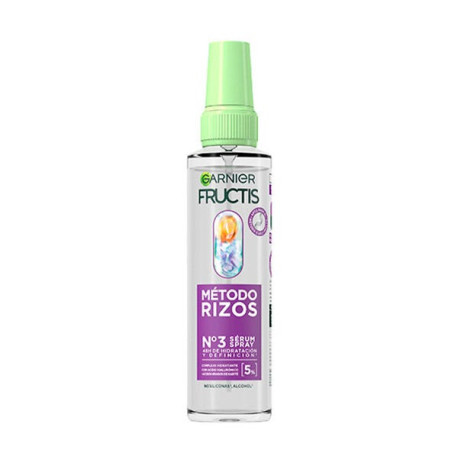Método Rizos
