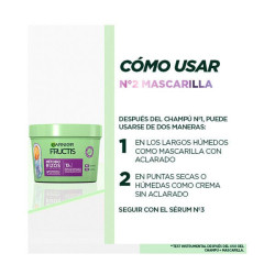 Método Rizos