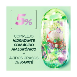 Método Rizos