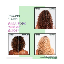 Método Rizos