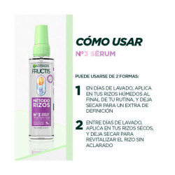 Método Rizos