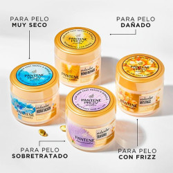 Hidratación Intensiva