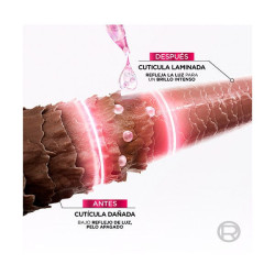 Glycolic Gloss