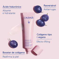 Resveratrol-Lift