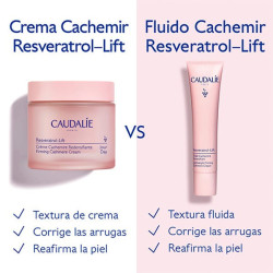 Resveratrol-Lift