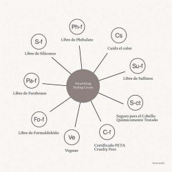 Crema Capilar Anti Frizz