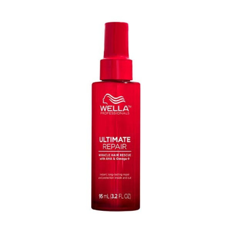 Serum Rescue Miracle