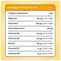 Super Collagen