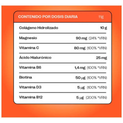 Super Collagen