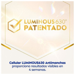 Rutina Antimanchas
