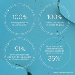 Exfoliante Capilar