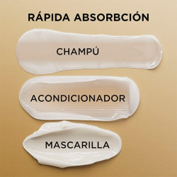 Acondicionador Active Nutri-Plex