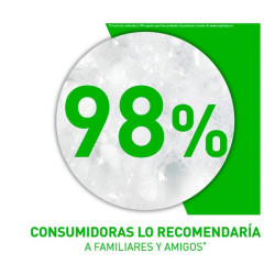 Limpiadora Crema-Espuma Hidratante 236ML