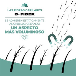 Fibras Capilares