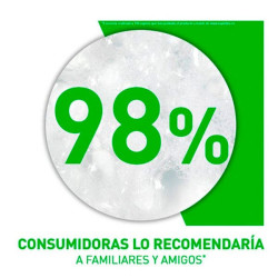 Limpiadora Crema-Espuma Hidratante
