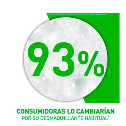 Limpiadora Crema-Espuma Hidratante