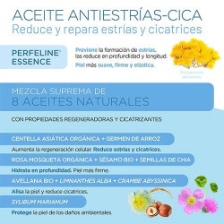 Antiestrías-Cica