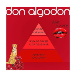 Estuche Red Party