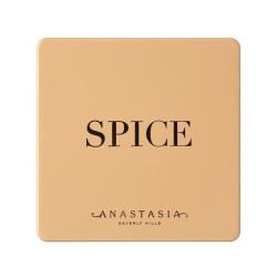 Mini Spice Eye Shadow Palette