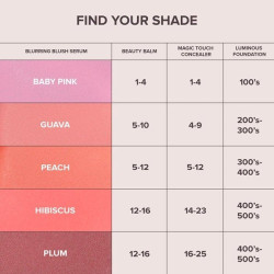 Blurring Serum Blush