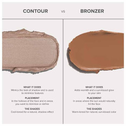 Smooth Blur Contour Stick