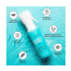 Slay Anti-Frizz Kit