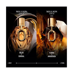 Million Gold Parfum