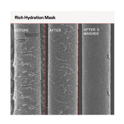 Rich Hydration Mask