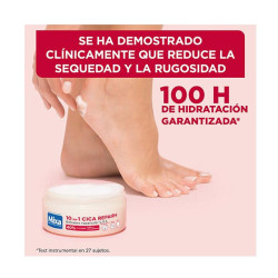 Cica Repair+ 10 En 1