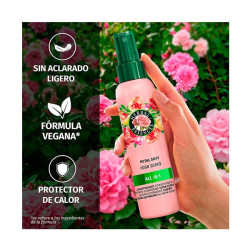 Aroma Rosas