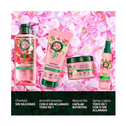 Aroma Rosas
