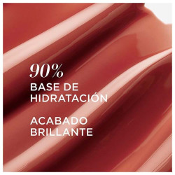 Confidence In Your Gloss