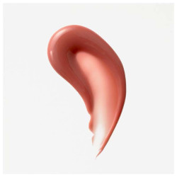 Confidence In Your Gloss