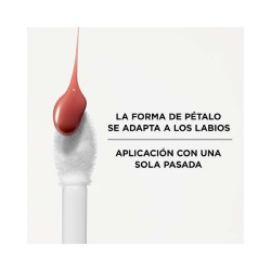 Confidence In Your Gloss