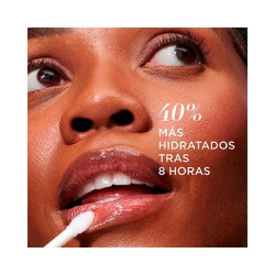 Confidence In Your Gloss
