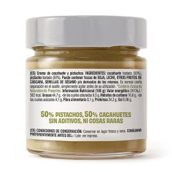 Crema De Proteína