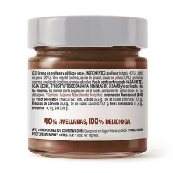 Crema De Proteína