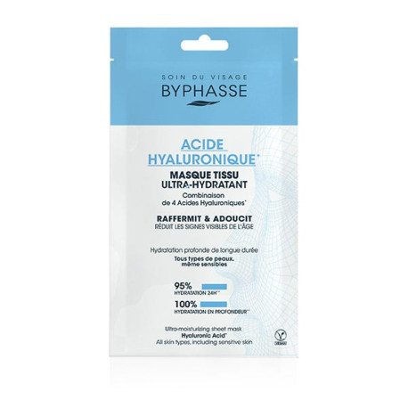 Acide Hyaluronique