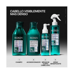 Acidic Grow Full System