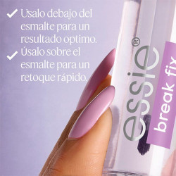 Break Fix Tratamiento