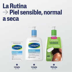 Loción Hidratante