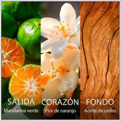 Neroli