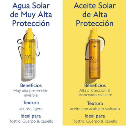 Aceite Iluminador SPF50
