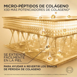 Neceser Reafirma Y Reduce Manchas