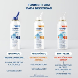Spray Panthexyl