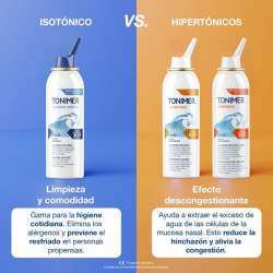 Spray Panthexyl