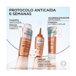 Champú Anticaída Gowth Booster