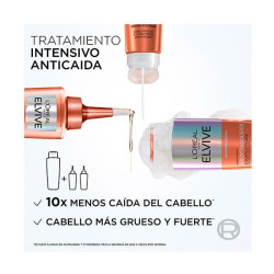 Champú Anticaída Gowth Booster